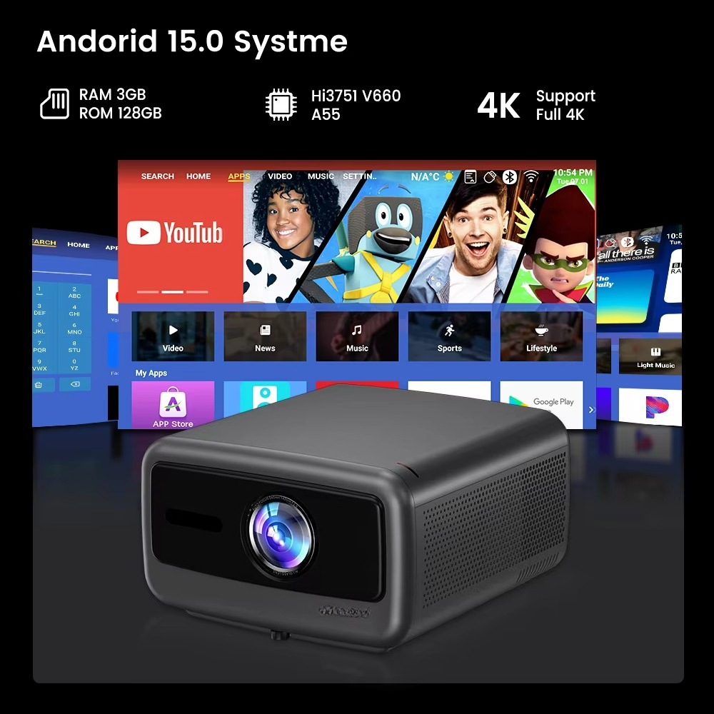 Touyinger Q13W High Brightness - đánh giá và giá Smart Home Theater
