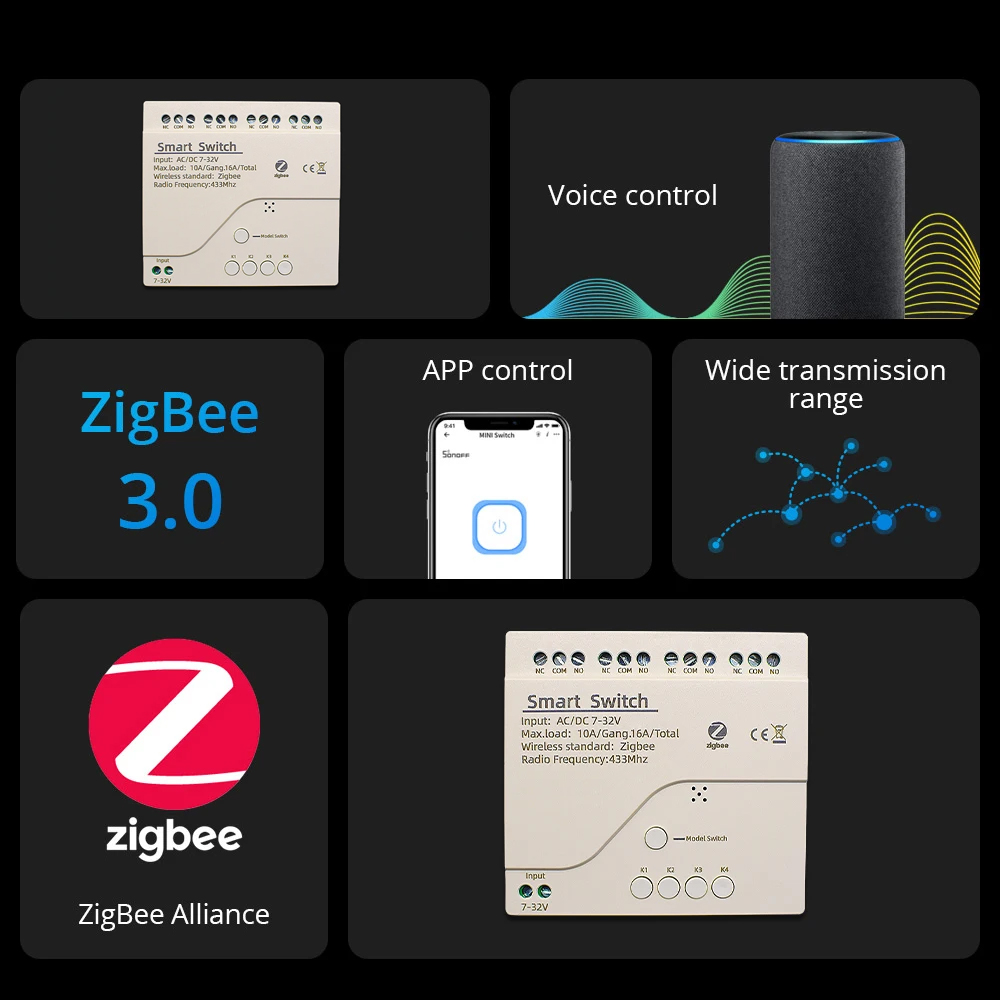 Zigbee Smart Switch Wifi Relay - đánh giá và giá Smart Home Button