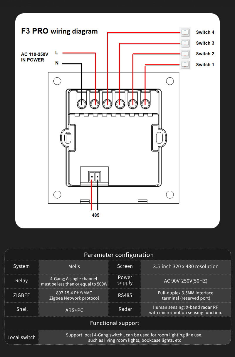 F3 Pro 3.5 Inch IPS Touch Pane - đánh giá và giá Smart Home Control Panel