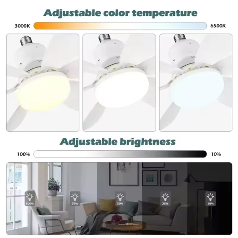 2026 E27 LED Ceiling Fan Light - đánh giá và giá Smart Ceiling Fan