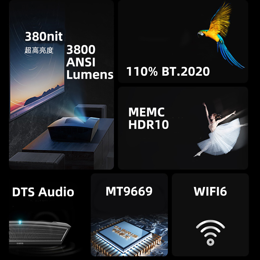 CASIRIS X1A 4K DLP Triple Lase - đánh giá và giá Smart Home Theater