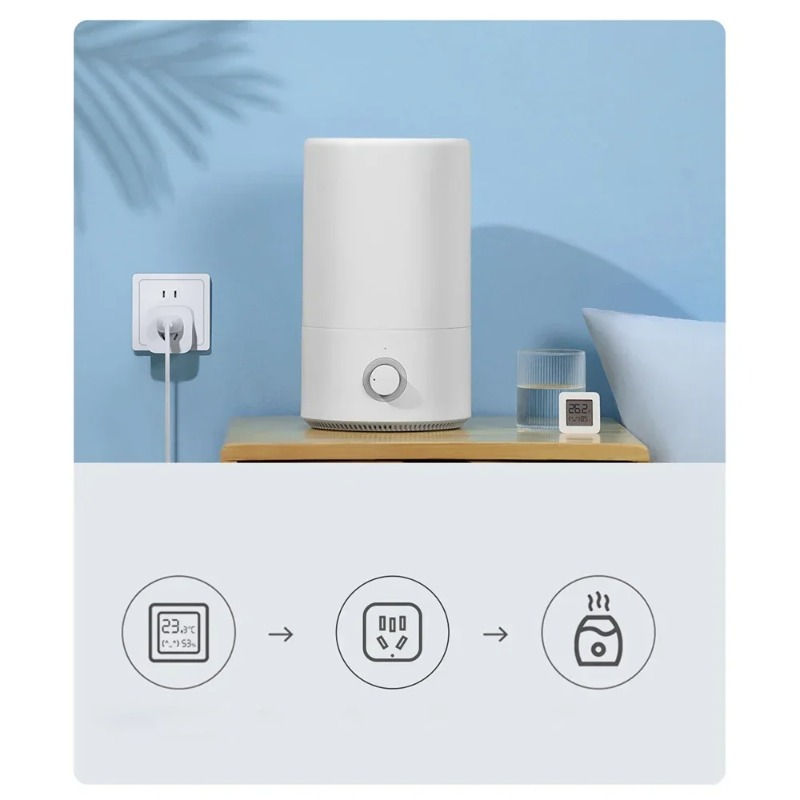 Xiaomi Mijia Smart Socket 3 WI - đánh giá và giá Smart Home Zestaw