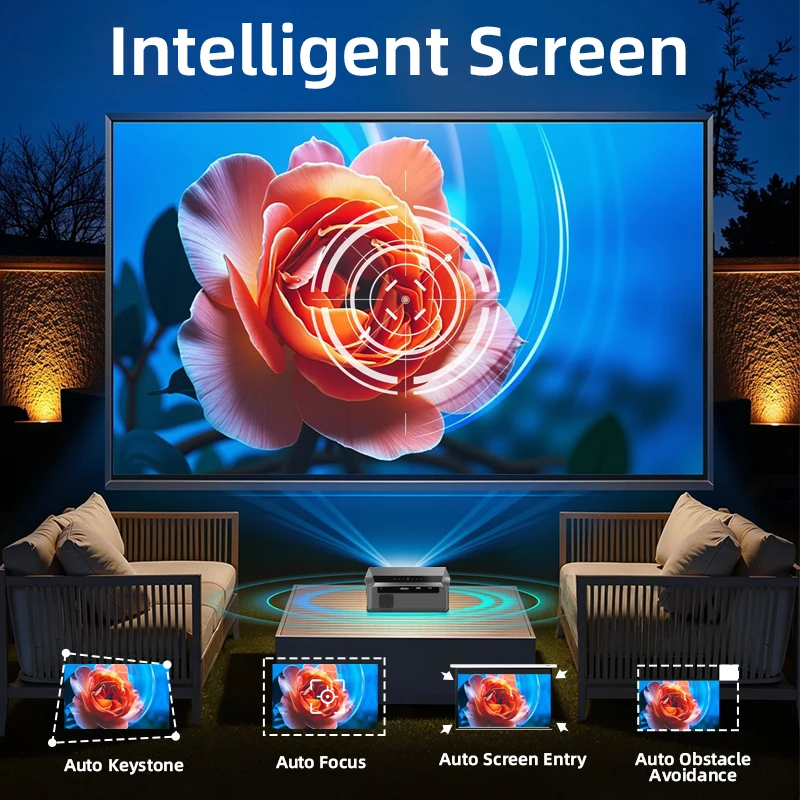 CAIWEI A10Q Projector 4K Full  - đánh giá và giá Smart Home Retrofit