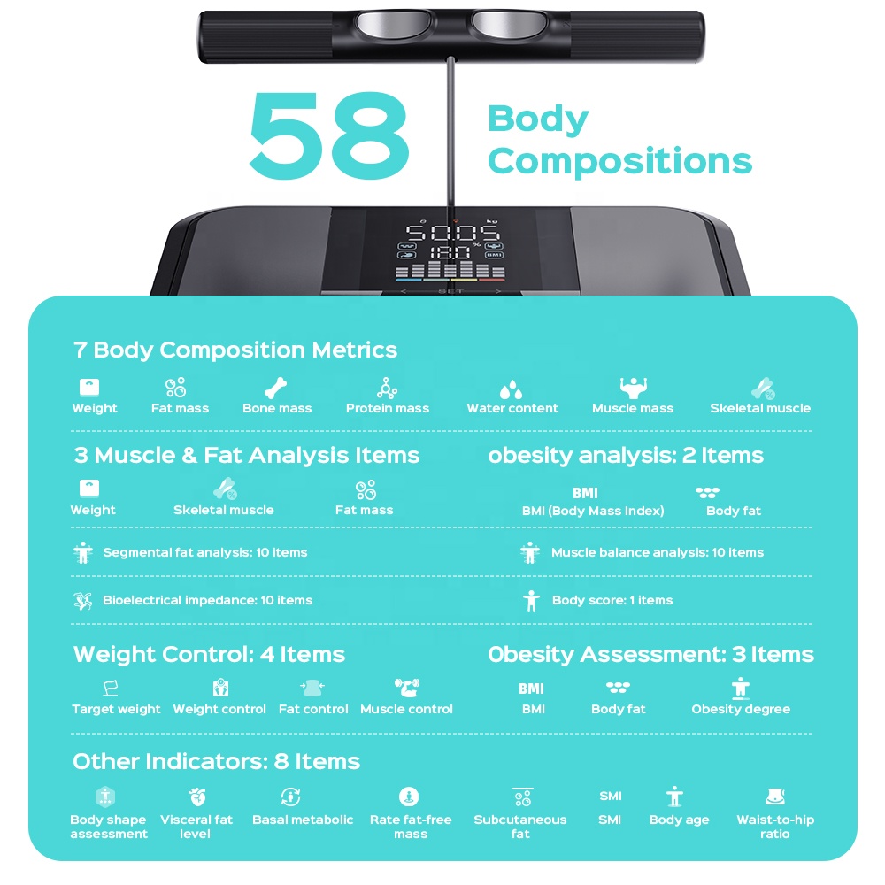 Eight Electrode Smart Home Bod - đánh giá và giá Smart Home Recommendations